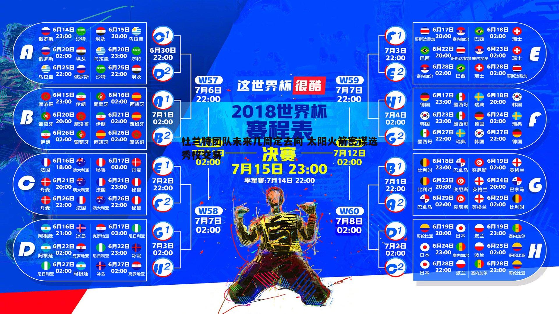 半岛体育-杜兰特团队未来几周定去向 太阳火箭密谋选秀权交易